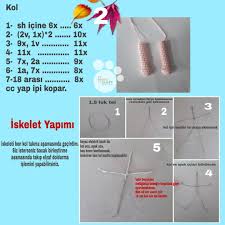 Gunaydin Kahvekokuluorgulerimiz Etkinliginin 3 Tarifi Mila Bebek Umarim Severek Orersiniz Kandil Hediyesi Olsun Sizlere Bebek Amigurumi Modelleri