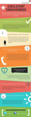 Infographic 6 Skills Every Caregiver Needs Visit Www Saintelizabeth Com Family To Ask Questions Find Information A Caregiver Elderly Care Caregiver Resources