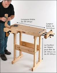 Etabli Compact Sjobergs Etabli Banc D Ebeniste Plan De Travail Bois