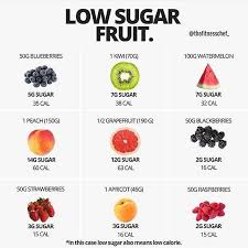 What Is Your Favorite Fruit Mine Is By Far Watermelon All Fresh Fruit Is Good We All Know They Provide Us With Low Calorie Fruits Diabetic Snacks Low Sugar