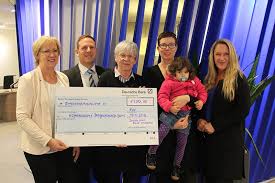 1200 Euro Fur Die Integrationshilfe Sylt E V Sylt Life