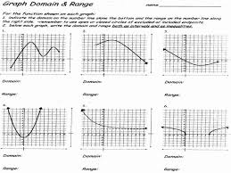 Domain And Range Practice Worksheet Awesome Mr Suominen S Math Homepage November 2012 Chessmuseum Templa In 2020 Practices Worksheets Math Worksheets Worksheets Free