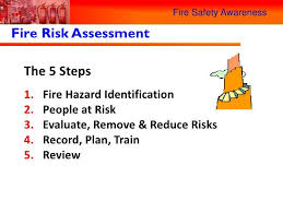The 5 Steps Of Fire Risk Assessment Fire Safety Awareness Workplace Safety Fire Risk Assessment