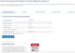 Deutsche Bank Autokredit Vorteile Nachteile Und Konditionen 10 2020