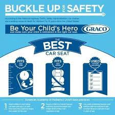 Car Seat Safety Safe Kids Worldwide Kids Safe Kids Booster Seat