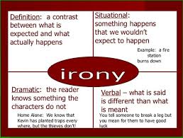 Pin By Ms Poirot On Ok Grammar Figure Of Speech Situational Irony Irony Examples Examples Of Dramatic Irony