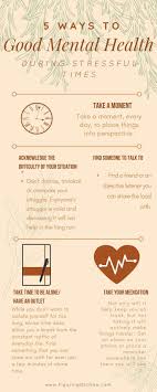 Pin On Mental Health Tips