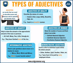 Adjectives 5 Types Of Adjectives With Definition Useful Examples Esl Grammar In 2020 Adjectives Grammar English Adjectives Adjectives