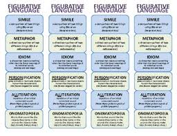 Figurative Language Bookmark Study Guide In 2020 Figurative Language Study Guide Similes And Metaphors