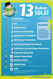 13 Rukun Solat Sembahyang Pendidikan Motivasi
