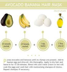 4 All Natural Homemade Hair Masks Avocado Hair Mask Banana Hair Mask Banana For Hair