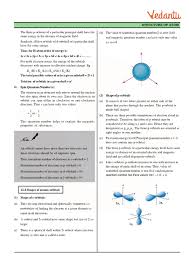 Class 11 Chemistry Revision Notes For Chapter 2 Structure Of Atom