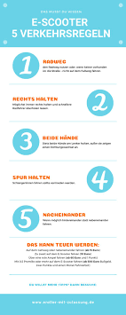 E Scooter Verkehrsregeln Die Du In 2020 Anwenden Solltest 8 Tipps In 2020 Verkehrsregeln Verkehr Verhaltensregeln