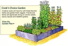 Vegetable Garden Planner Layout Design Plans For Small Home Gardens Small Vegetable Gardens Vegetable Garden Planning Vegetable Garden Planner