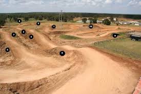 Backyard Mx Track This Is The Photo Off Their Website Motocross Tracks Dirt Bike Track Bike Pump Track