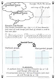 Pin On Lesson Plans