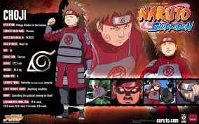 Naruto Shippuden Characters Bio Short B Character Bio S B Main B Characters B From B Shippuden B Naruto Shippuden Characters Naruto Characters Naruto