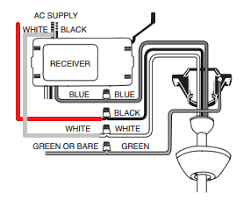 Wiring Diagram For Ceiling Fan With Light With Images Ceiling Fan With Light Ceiling Fan With Remote Ceiling Fan Wiring