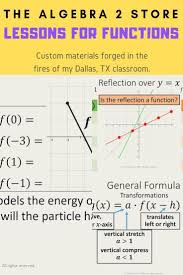 Custom Algebra 2 Lesson Powerpoint Presentations Designed To Develop Mastery Of Functions Through Fun Inverse Functions Powerpoint Presentation Design Sat Math