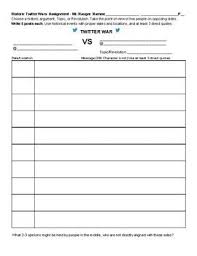 Historic Twitter Wars Controversy Assignment Two Sides Of Debate World History Debate World History Historical