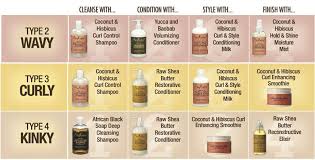 Shea Moisture What S Right For Your Hair Type Natural Hair Styles Shea Moisture Products Natural Hair Moisturizer