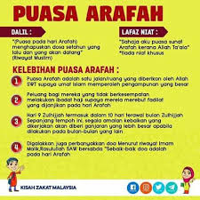 Pin By Tentang Hati On Amalan Bulan Zulhijjah