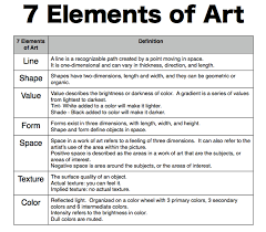 Image Result For Art Elements And Principles Elements Of Art Line Art Lesson Learning Definition