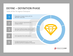 Six Sigma Sigma Lean Six Sigma Powerpoint Templates