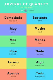 Empresa De Traduccion Profesional Necesitas A Los Mejores Contactamos Podemos Hacer P Vocabulario En Ingles Adverbios En Ingles Palabras Basicas En Ingles