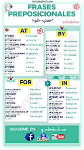 Pin De Maria En Idioma Ingles Ingles Palabras Hablar Espanol Como Aprender Ingles Basico