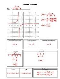 Rational Functions Graphic Organizer Rational Function Learning Mathematics School Algebra