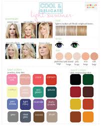 Color Analysis 3 Degrees Of Cool Delicate Light Summer Color Palette Summer Skin Tone Hair Color For Fair Skin