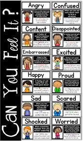 Character Feelings Posters Teaching Emotions Understanding Emotions Emotions Posters