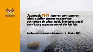 Statistik Pencemaran Alam Sekitar Dan Jabatan Alam Sekitar Facebook