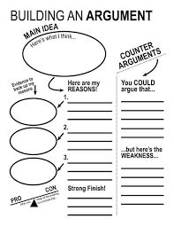 Teacher Resources Middle School Writing Teaching Writing Argumentative Writing
