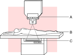 X Rays Definition Of X Rays By Medical Dictionary X Ray Medical Dictionary Medical