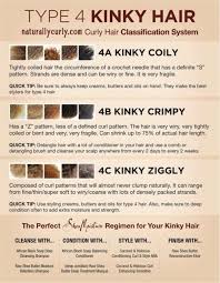 Curly Hair Classification System Curly Hair Styles Natural Hair Styles Curly Hair Tips