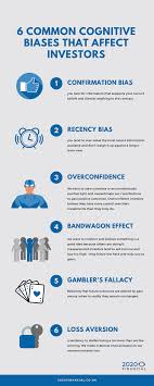 Do I Need A Financial Advisor For My Pension In 2020 Cognitive Bias Financial Advisors Cognitive