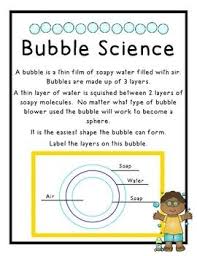 Bubble Science Science Bubbles Kindergarten Science