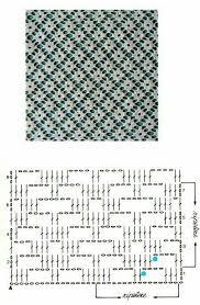 Easy Crochet Crochet Quilt Crochet Chart Crochet Curtains Tunisian Crochet Crochet Stitches Patterns Thread Crochet Crochet Granny Crochet Diagram Tig Desenleri Orgu Modelleri Desenler
