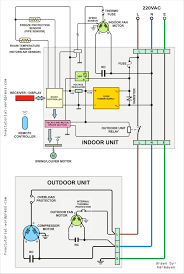 New Air Conditioning Split Unit Wiring Diagram Mercury Portals Org For Ac Refrigeration And Air Conditioning Electrical Circuit Diagram Ac Wiring