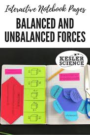 Identify If Various Scenarios Represent Balanced Or Unbalanced Forces In A Fo Physical Science Middle School Interactive Notebooks Interactive Science Notebook