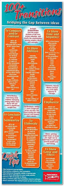 Pin On Learning