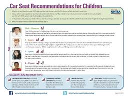 Car Seat Laws In Ohio Carseat Safety Car Seats Child Passenger Safety