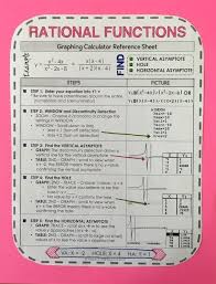 Find The Vertical Asymptote Horizontal Asymptote And Hole Of A Rational Function On The Graphing Calculator Using This In 2020 Rational Function Math Methods Algebra