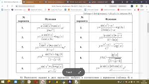 Valueerror Math Domain Error Stack Overflow Na Russkom