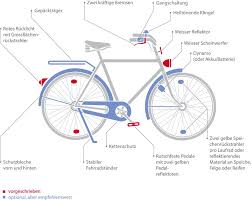 Verkehrssicheres Velo Vorschriften Und Empfehlungen