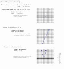 Domain And Range Practice Worksheet Awesome Mr Suominen S Math Homepage November 2012 Chessmus In 2020 Practices Worksheets Math Worksheets Graphing Linear Equations