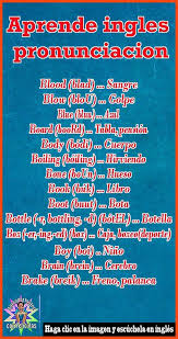 Aprende Ingles Pronunciacion Palabras En Ingles Con Significado Palabras En Ingl Vocabulario En Ingles Vocabulario Ingles Espanol Como Aprender Ingles Basico