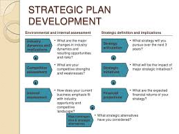Define Strategic Plan Google Search Strategic Planning Template Business Plan Template Business Development Plan